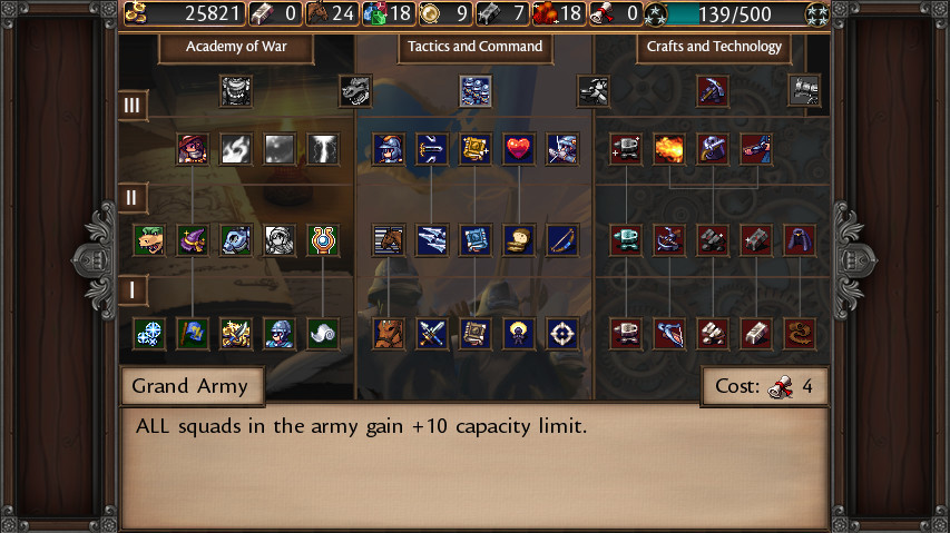 Symphony of War: The Nephilim Saga