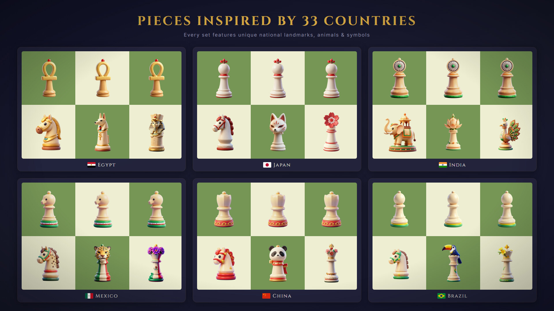 Chess Kingdom